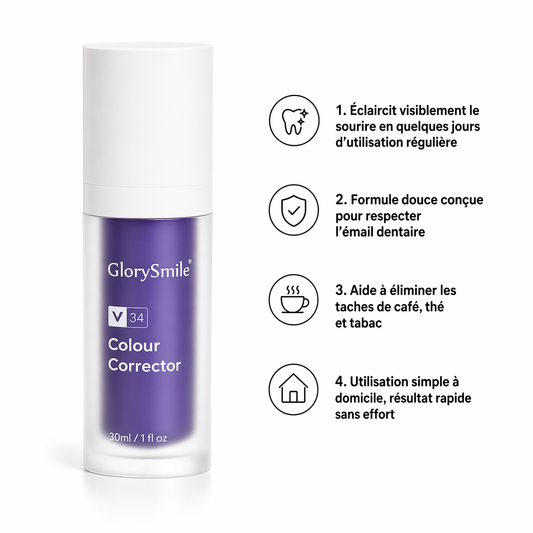 Le Blanchiment Dentaire (Glorysmile)
